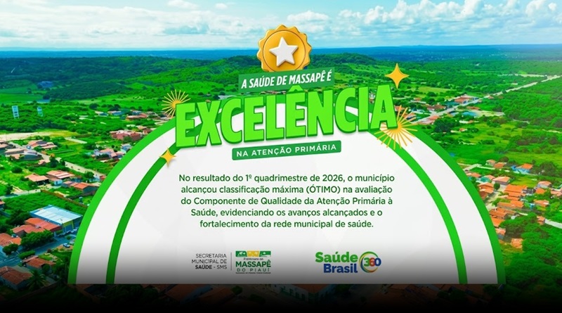 Atenção Primária de Massapê do Piauí alcança excelência em avaliação nacional do Ministério da Saúde
